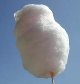 Picture of Fragrance Cotton Candy