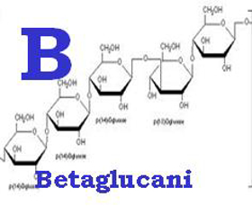 Immagine di Betaglucano sol. 2%